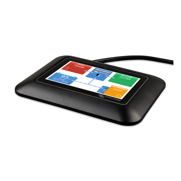 GX Touch 50 adapter for CCGX cut-out